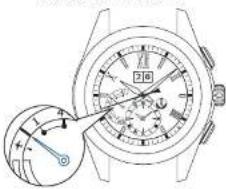SEIKO Astron SSE141J1 - Réception des données de seconde intercalaire - 1
