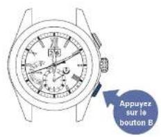 SEIKO Astron SSE141J1 - sur le bouton B - 1