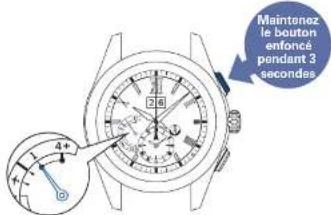 SEIKO Astron SSE141J1 - Appuyez sur le Bouton A et maintenez-le enfoncé pendant 3 secondes, puis relâchez-le lorsque l'aiguille des secondes est en face du repère 0 seconde - 1