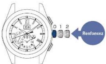 SEIKO Astron SSE141J1 - 1 - 7