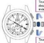 SEIKO Astron SSE141J1 - Tournez la couronne et ajustez l'aiguille des secondes sur le fuseau horaire de votre destination - 1
