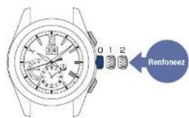 SEIKO Astron SSE141J1 - Repoussez la couronne à fond - 1