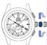 SEIKO Astron SSE141J1 - Tournez la couronne et réglez l'aiguille des secondes sur le fuseau horaire de votre destination - 1