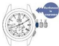 SEIKO Astron SSE141J1 - Renfoncez la couronne - 1