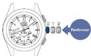 SEIKO Astron SSE141J1 - 3 - 1