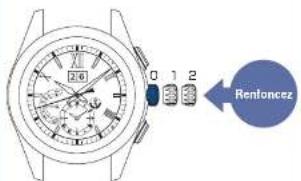 SEIKO Astron SSE141J1 - Renfoncez la couronne - 1