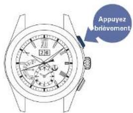 SEIKO Astron SSE141J1 - Appuyez une fois brièvement sur le bouton A - 1