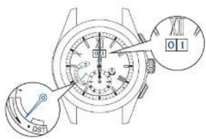 SEIKO Astron SSE141J1 - Position initiale de la montre - 1