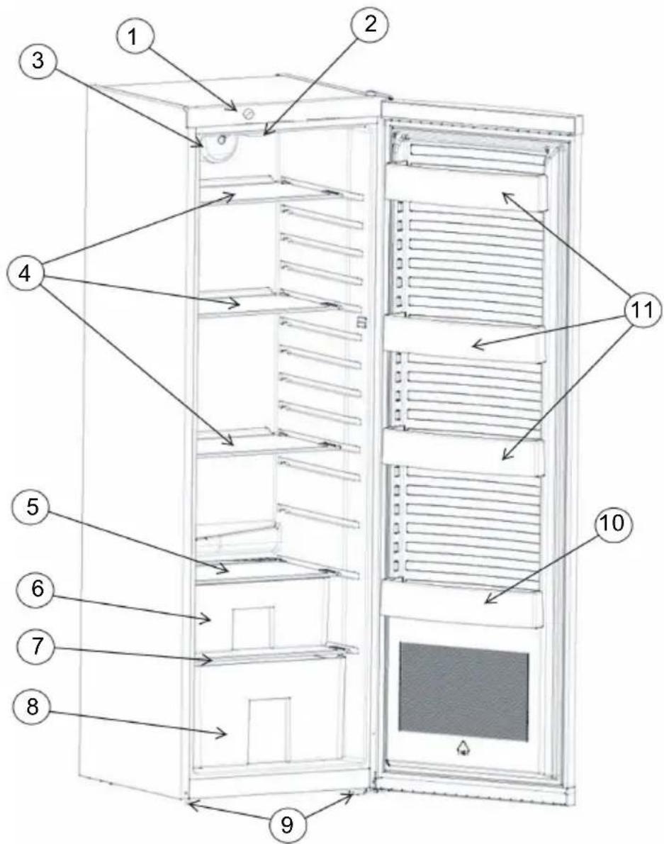 SABA MP243S - Informations relatives à la conformité - 1