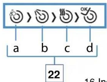 SABA LVS15C39VE16W - DESCRIPTIONS DU PROGRAMME - 3