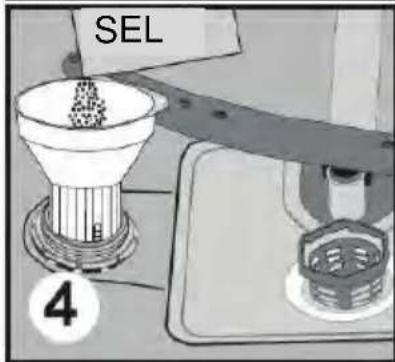 SABA LVS15C39VE16W - Chargement du sel dans le réservoir de l'adoucisseur d'eau - 3