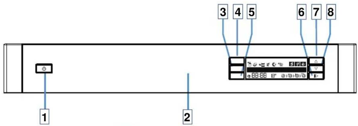 SABA LVS15C39VE16W - DESCRIPTIONS DU PROGRAMME - 1
