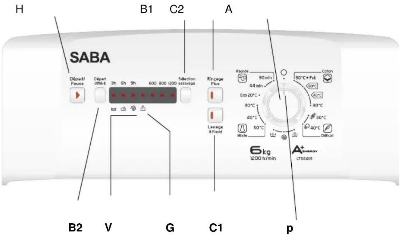 SABA LTS61215 - FR - 2