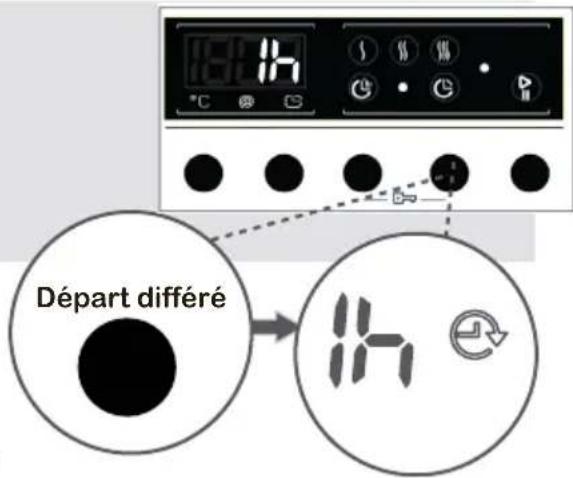 SABA LSS712VE17W - 4- Temporisateur - 1