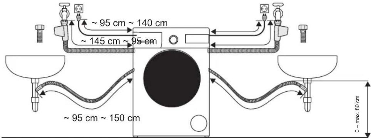 SABA LSS712VE17W - Branchement de la vidange - 1