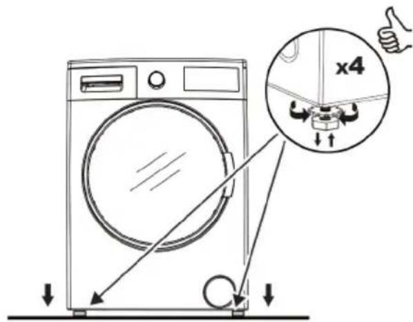 SABA LSS712VE17W - Mise en place du lave linge et réglage des pieds - 1