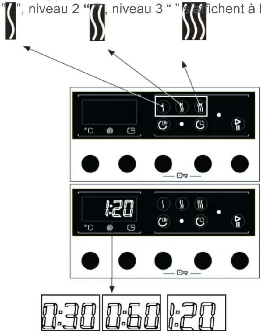 SABA LSS712VE17W - Si vous voulez que votre linge sèche pour une certaine durée à la fin du cycle de lavage : - 1