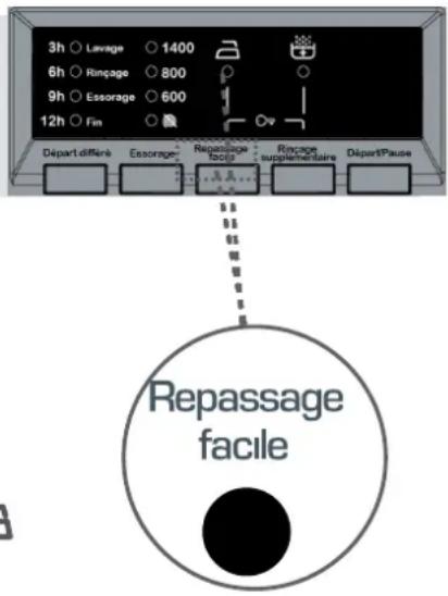 SABA LFS814VE16S - - Repassage Facile - 1