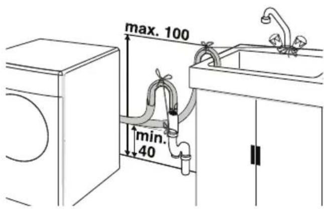 SABA LFS712BE17W - Raccordement du conduit d'évacuation - 2
