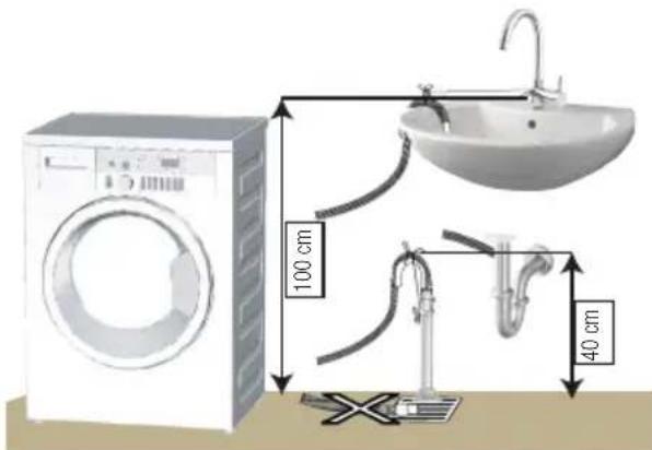 SABA LFS610BE17W - Raccordement du conduit d'évacuation - 2