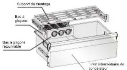 SABA CB3857S - Bac à glaçons retournable - 1
