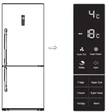 SABA CB3857S - Affichage des commandes - 1