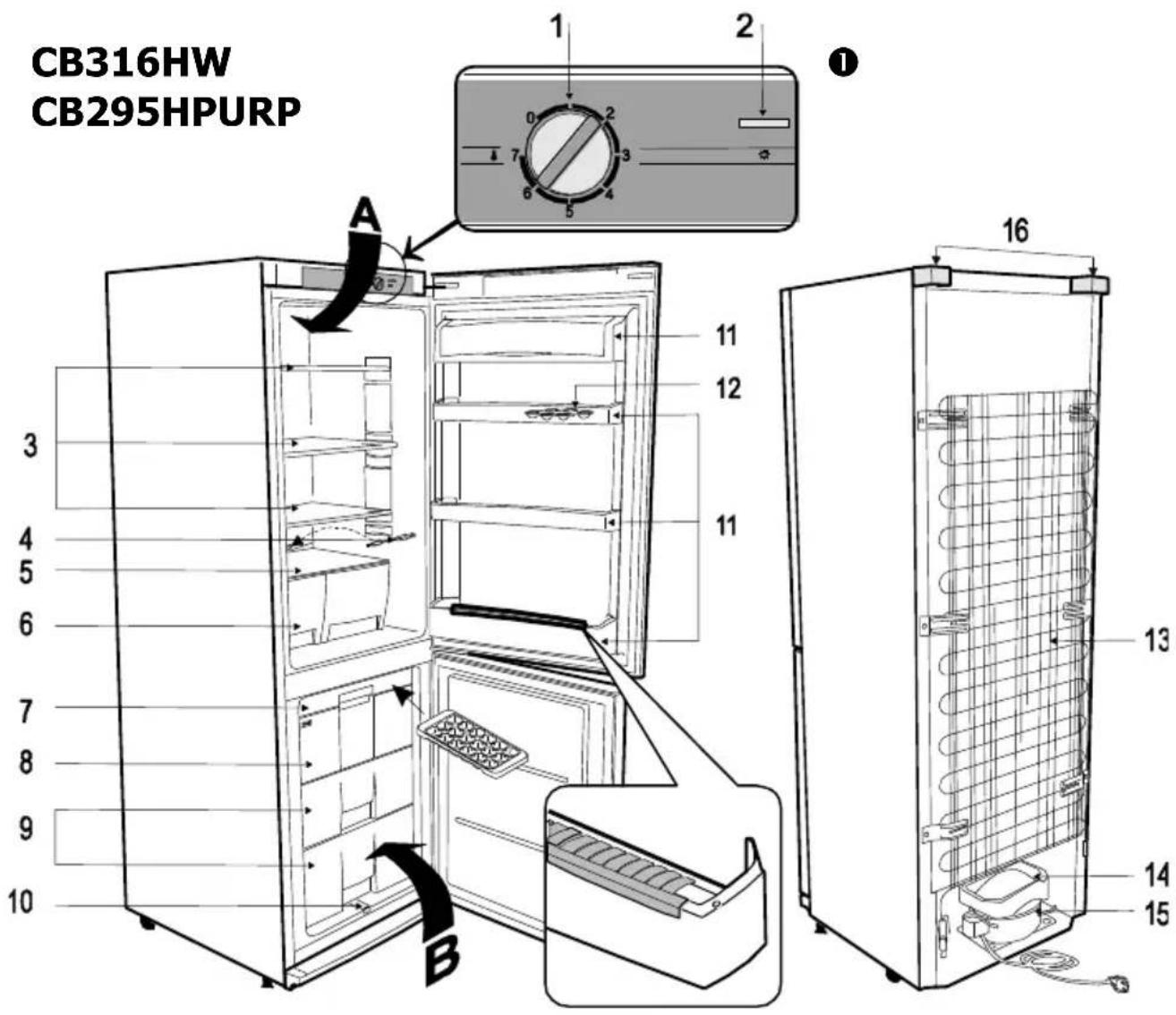 SABA CB316HW - DESCRIPTION DE L'APPAREIL, ELEMENTS DE BASE (Fig. 1) - 3