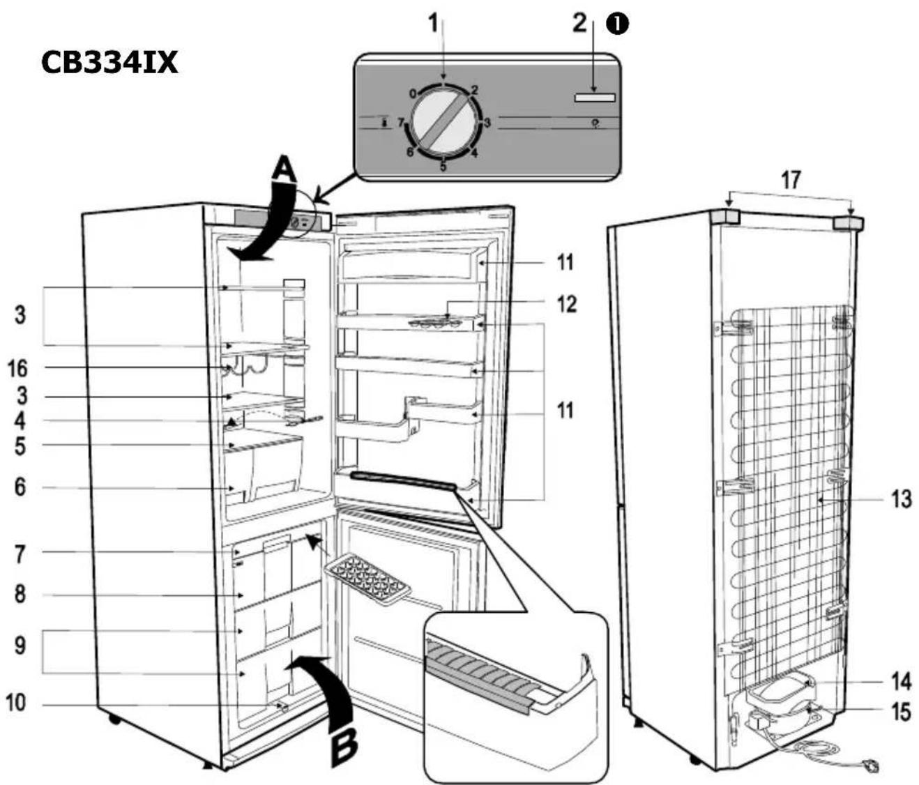 SABA CB295HPURP - Description de l'appareil, elements de BASE (fig. 1) - 1