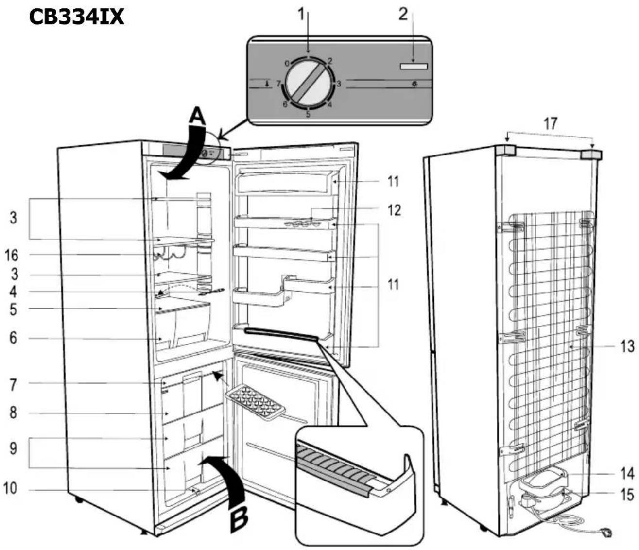 SABA CB292RD - DESCRIPTION DE L'APPAREIL, ELEMENTS DE BASE (Fig. 1) - 2