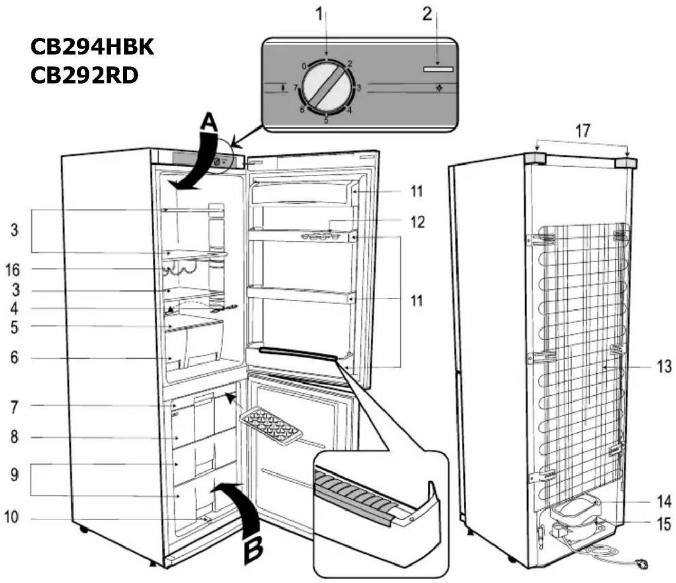 SABA CB292RD - DESCRIPTION DE L'APPAREIL, ELEMENTS DE BASE (Fig. 1) - 1