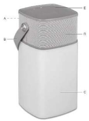 PEAQ PPA55BTBL - 3