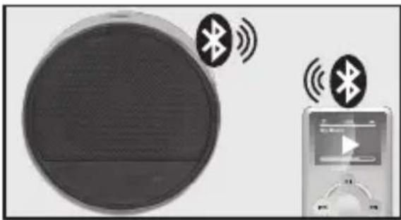 PEAQ PPA30BTB - Koppelen met NFC - 1