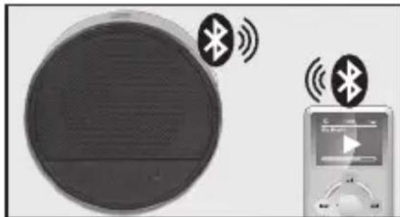 PEAQ PPA30BTB - Koppelen - 2