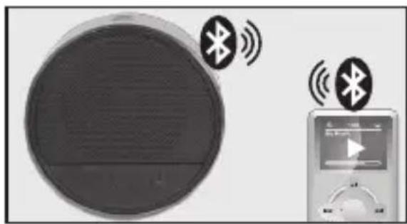 PEAQ PPA30BTB - Note - 2