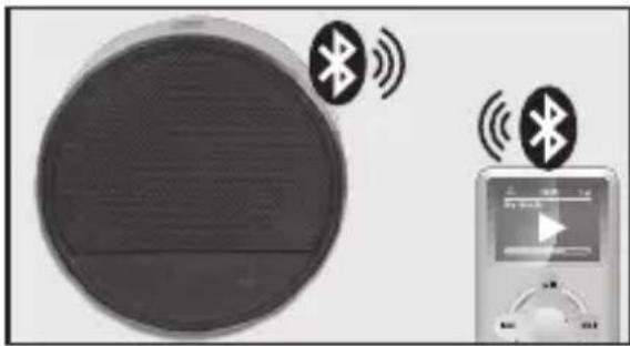 PEAQ PPA30BTB - YCTaHOBka CBra3n C NFC - 1
