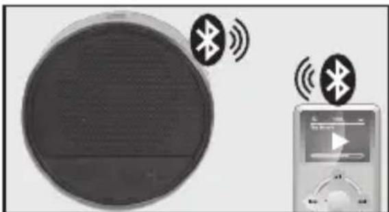 PEAQ PPA30BTB - Verbindung via NFC - 1