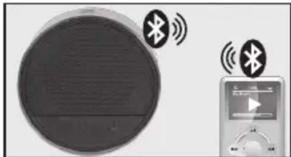 PEAQ PPA30BTB - Párosítás - 2