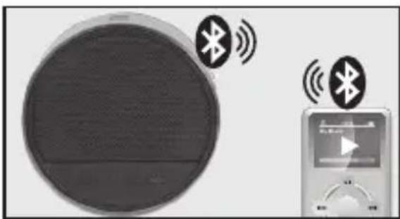 PEAQ PPA30BTB - Pairing with NFC Music playback - 1
