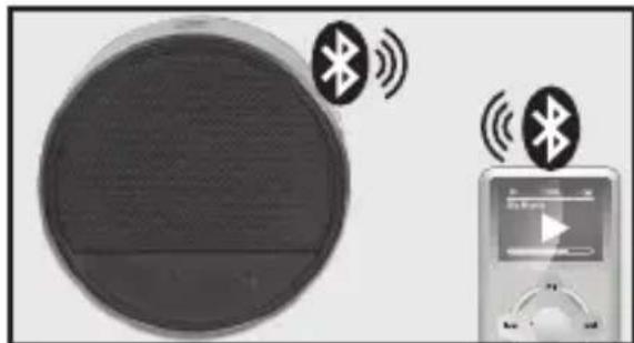 PEAQ PPA30BTB - Emparejamento - 2