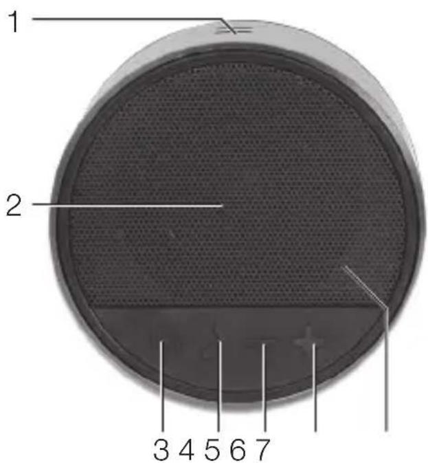 PEAQ PPA30BTB - Bauteile - 1