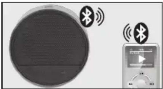 PEAQ PPA30BTB - Emparejar con NFC - 1