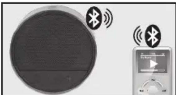 PEAQ PPA30BTB - Párosítás NFC-vel Zenelejátszás - 1