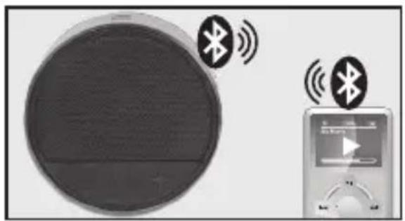 PEAQ PPA30BTB - Emparelhar com NFC - 1