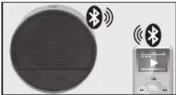 PEAQ PPA30BTB - Bluetooth-Kopplung - 2