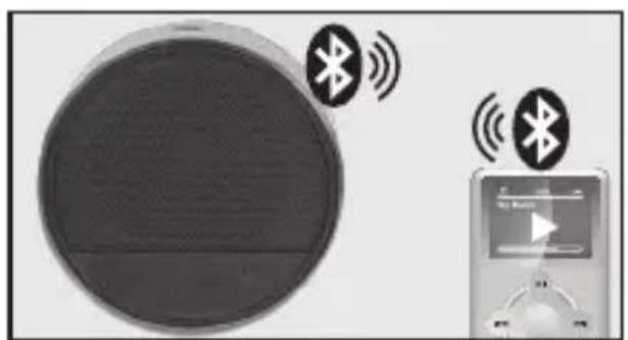 PEAQ PPA30BTB - Jumelage avec NFC - 1