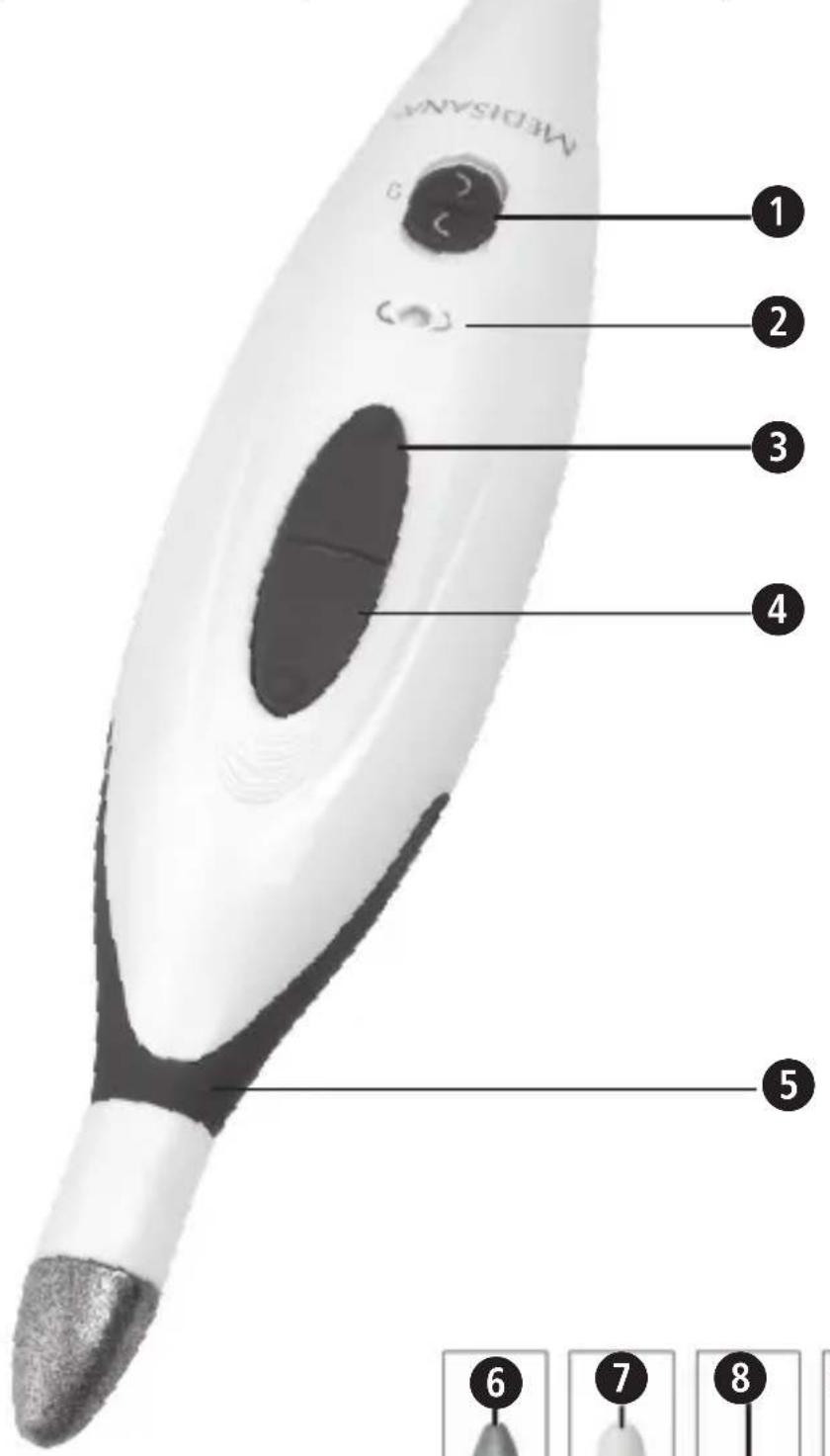 MEDISANA MP 815 - GR Odyiesxpns - 1