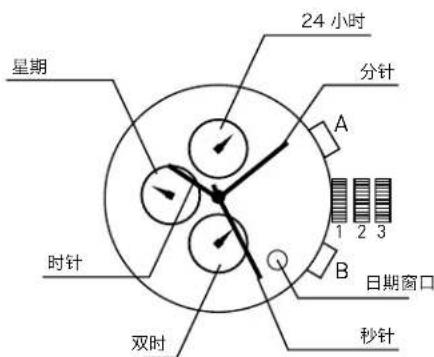 ADIDAS ADH6130 - 双时设置 - 1