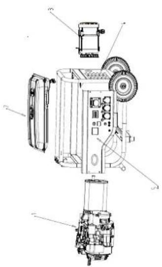 SCHEPPACH SG6500 - Popravila - 1