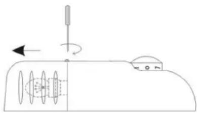 Scandomestic RKC 300 - Remplacement de l'ampoule - 1