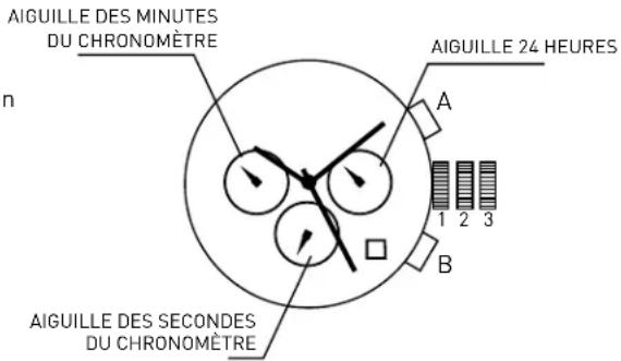 ADIDAS ADH2107 - REMISE À ZÉRO DU CHRONOGRAPHE - 1